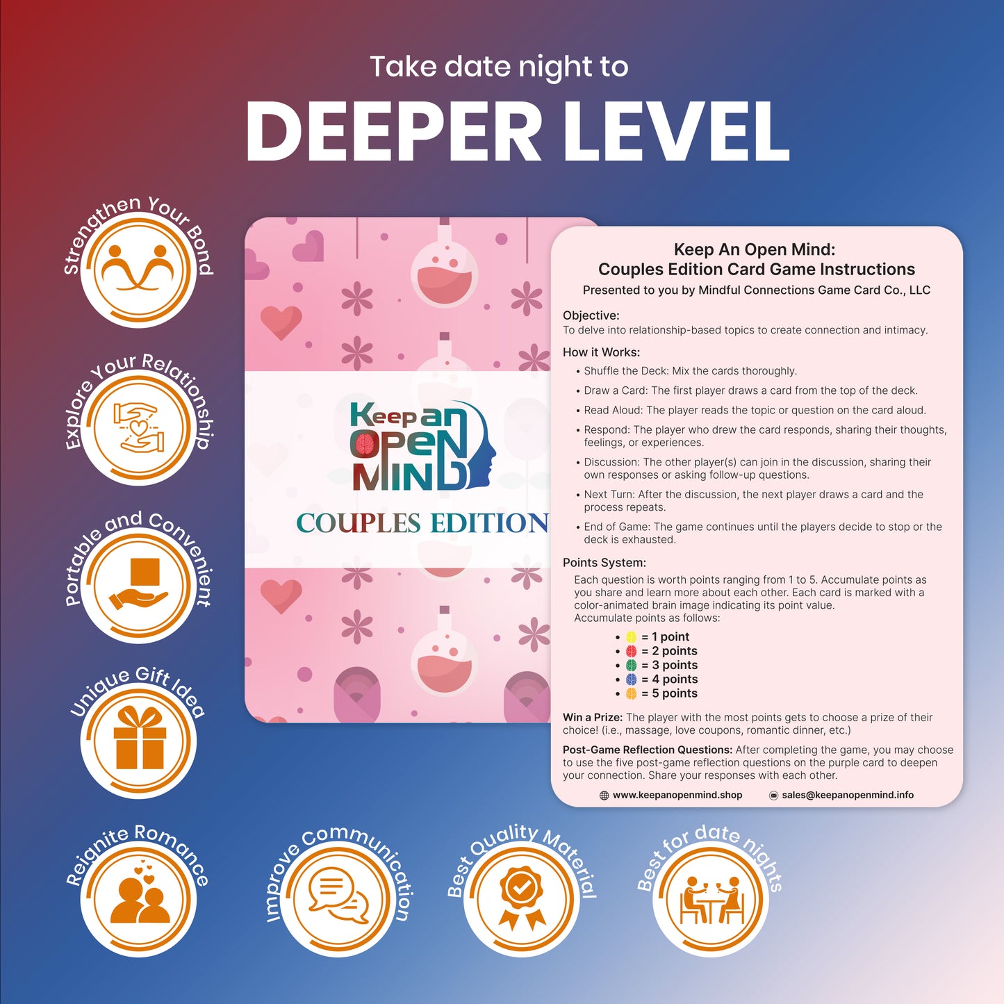 Keep an Open Mind: Couples Edition Card Game – Deepen Connection and Ignite Conversations